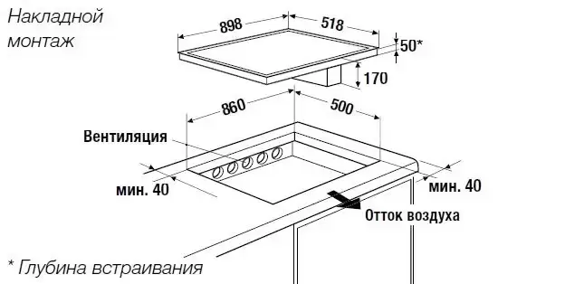 Индукционная варочная панель с вытяжкой Kuppersbusch KMI 9800.0 SR Copper (отгружается KMI 9800.0 SR