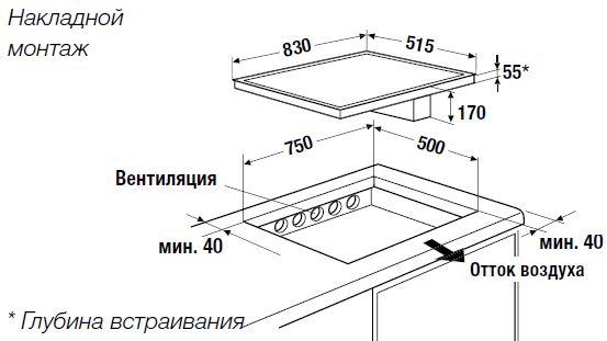 Индукционная варочная панель с вытяжкой Kuppersbusch KMI 8500.0 SR Black Chrome (отгружается KMI 850